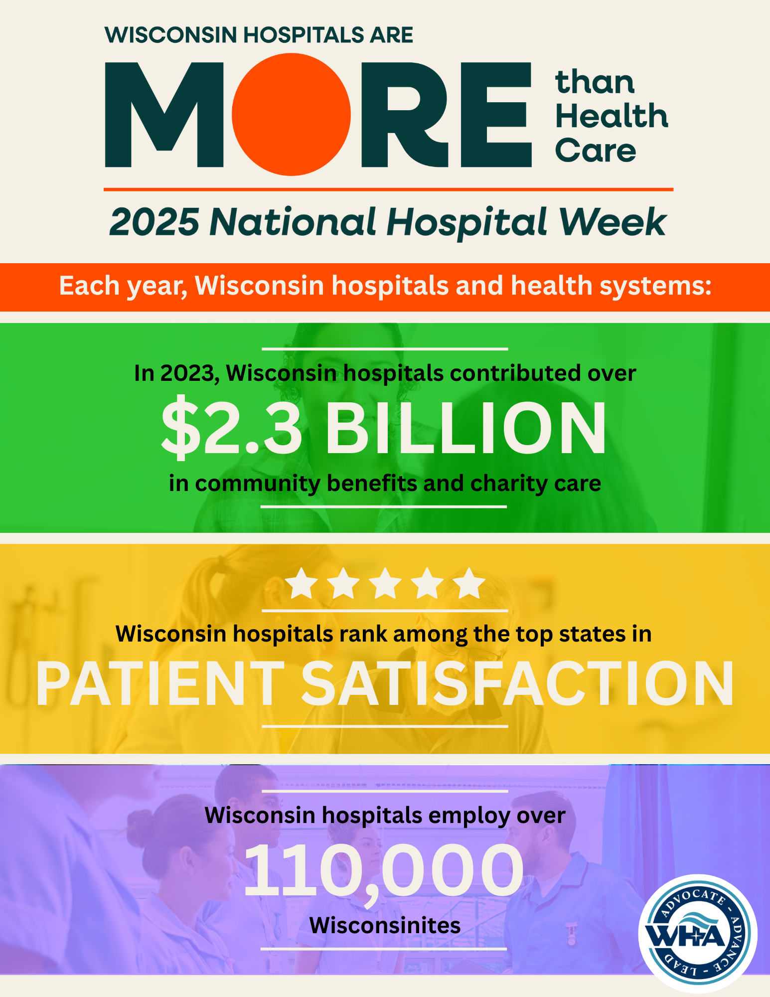 2025 National Hospital Week graphic